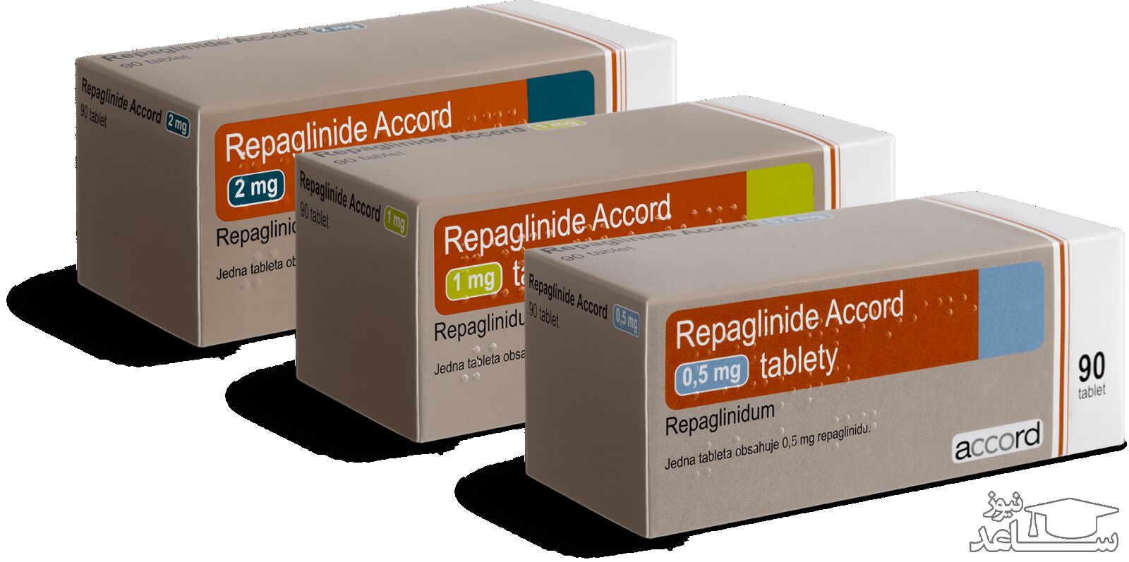 موارد منع مصرف و تداخل دارویی رپاگلیناید