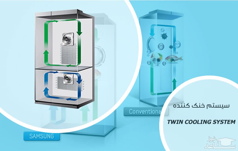 یخچال فریزر بالا پایین سامسونگ RL750
