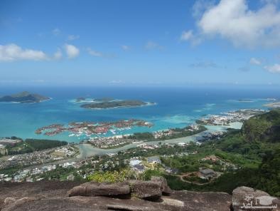 مسیر کوپولیا ، ماهه