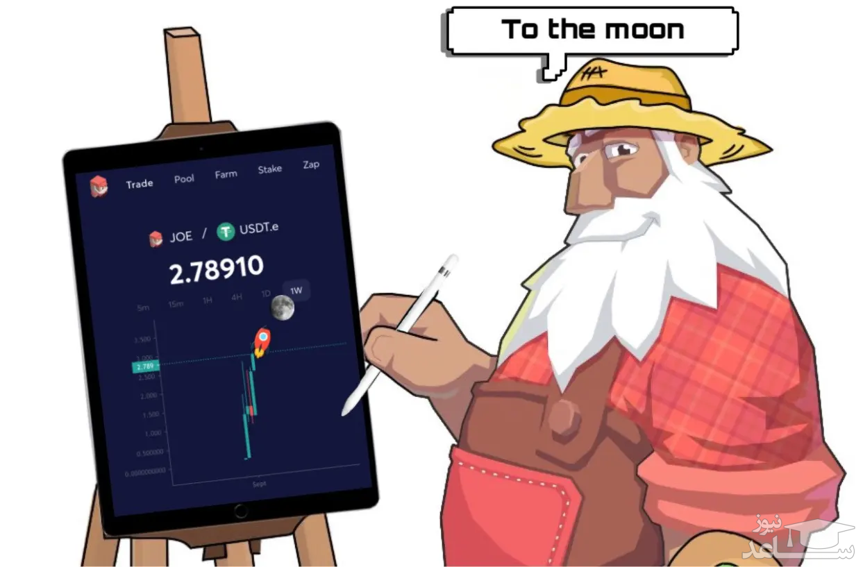 صرافی تریدر جو