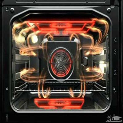 داخل مایکروفر توکار آلتون مدل V303S