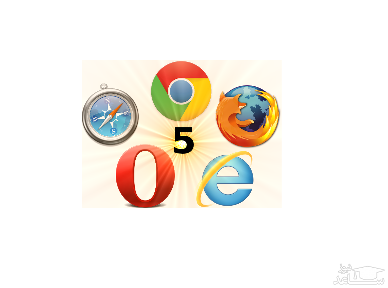 نحوه غیرفعال کردن PDF VIEWER در مروگر کروم