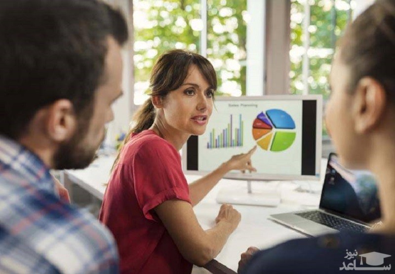 راهکارهایی برای ایجاد و تقویت انگیزه