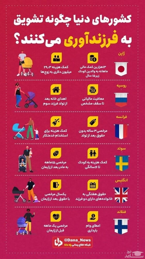 روش های جالب کشورهای مختلف برای تشویق به فرزندآوری
