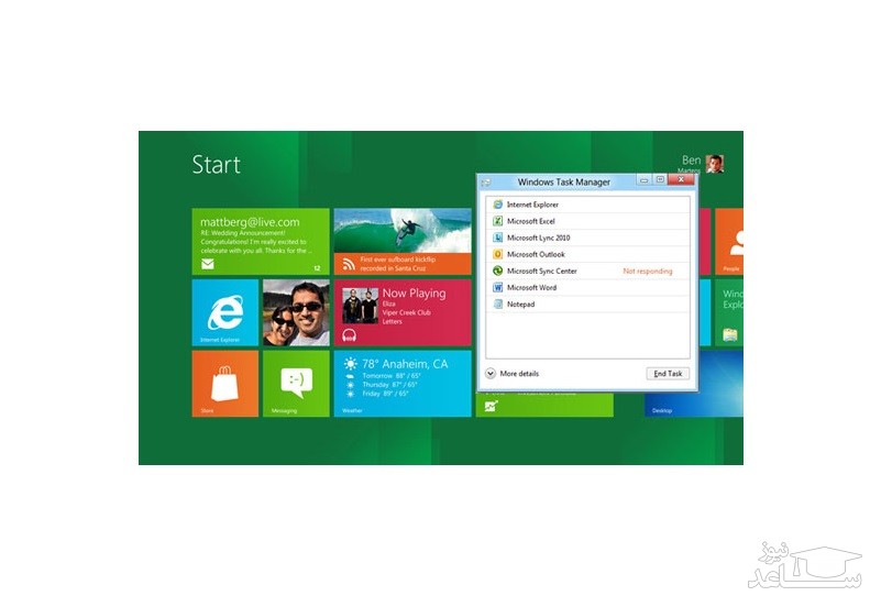 همه چیز درباره TASK MANAGER ویندوز