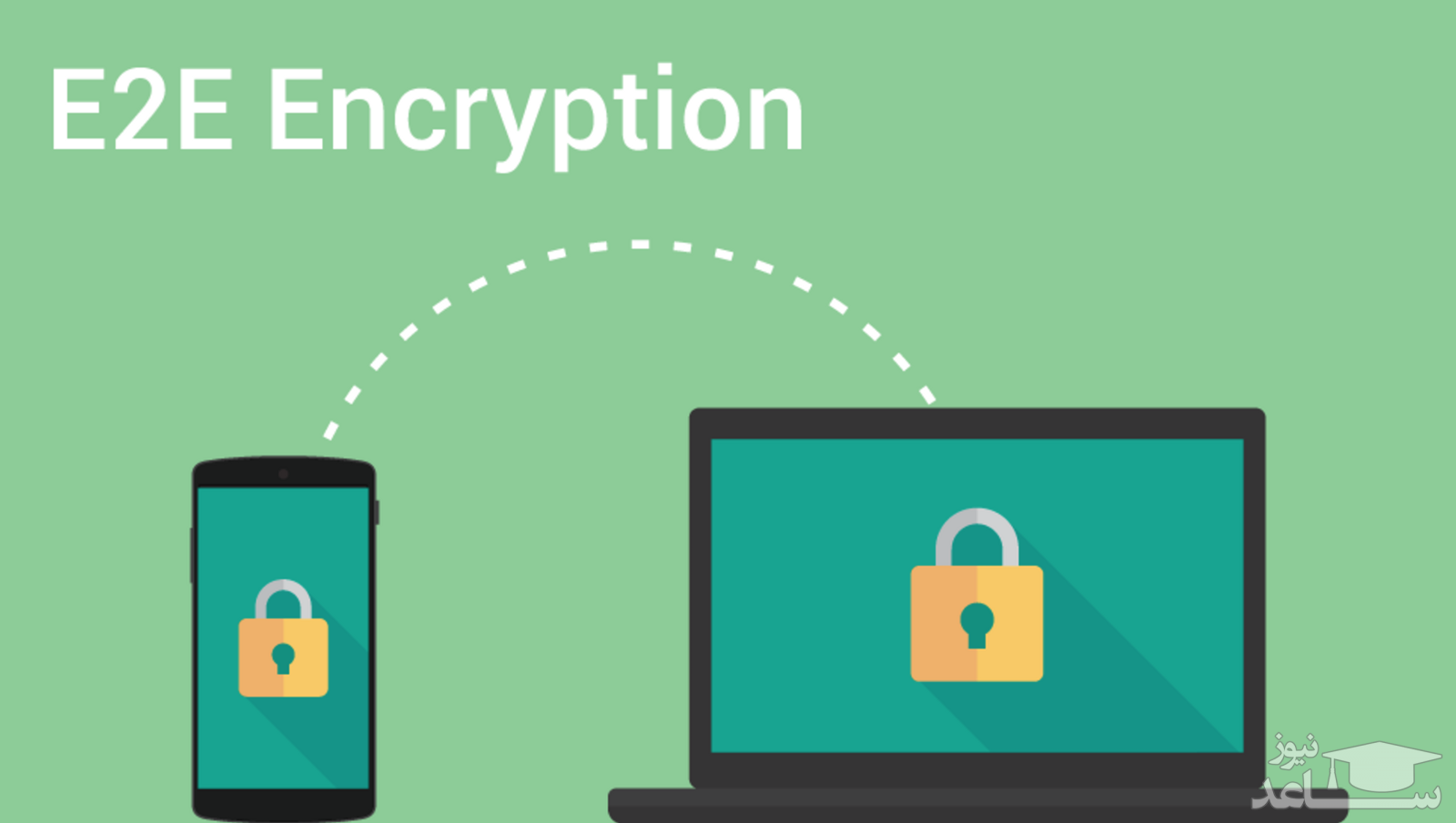 Encrypt چیست و چه کاربردی دارد؟
