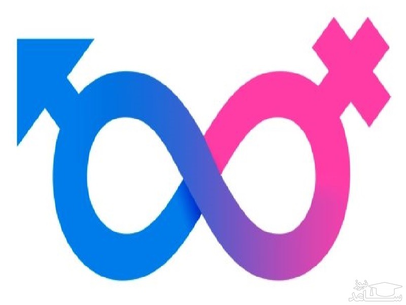 انواع طیف و هویت جنسی