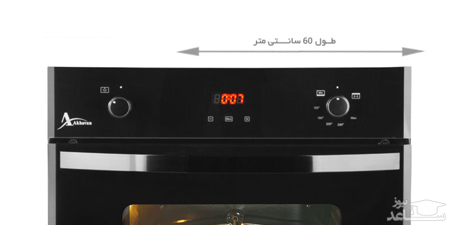 پنل فر اخوان توکار مدل F16