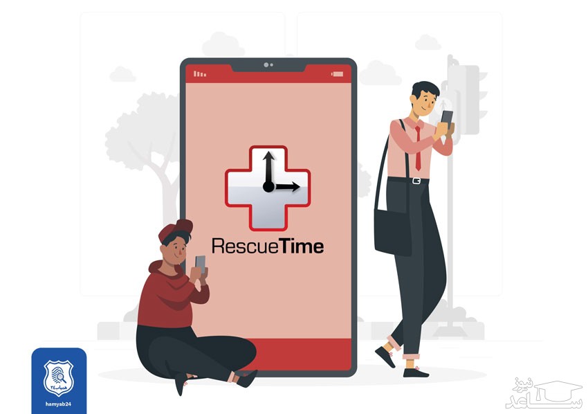 RescueTime 