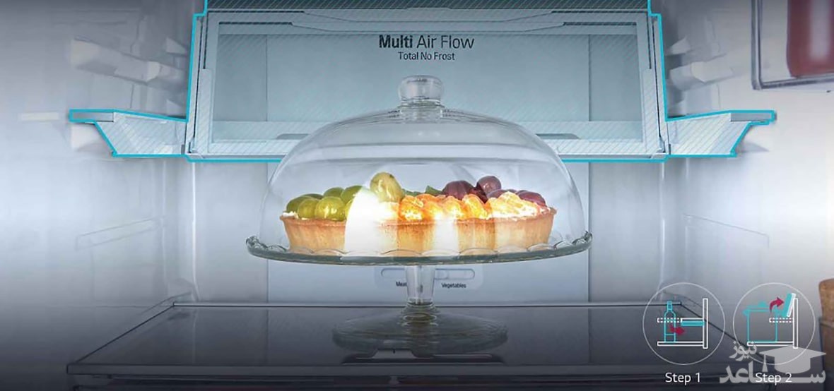 طراحی داخلی یخچال ساید بوش مدل KAD80A104