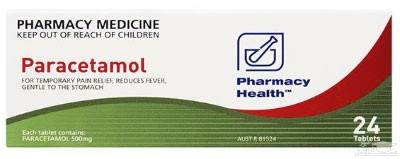 میزان مصرف، تاثیرات و مکانیزم اثر قرص پاراستامول