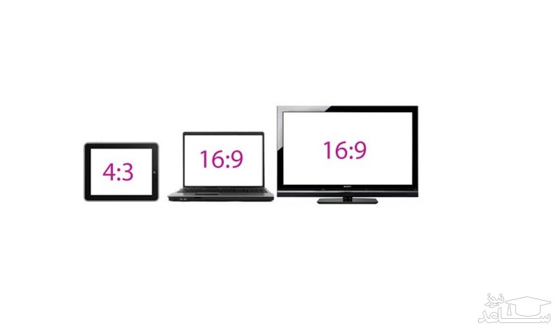 افزایش رزولوشن با حفظ اندازه آیکون ها