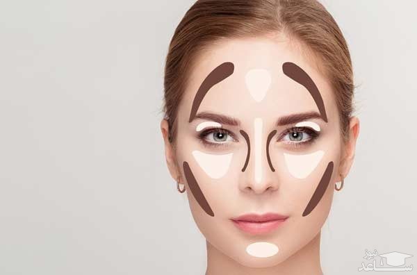 نکات آرایشی برای پرتر نشان دادن صورت
