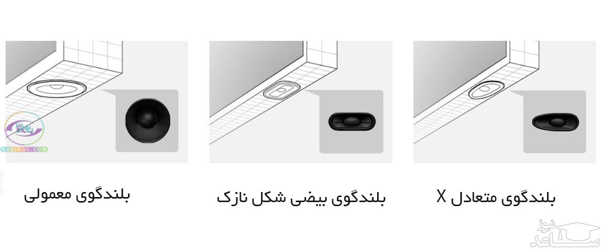 تلویزیون ال ای دی 4K سونی مدل X8000H سایز 85 اینچ