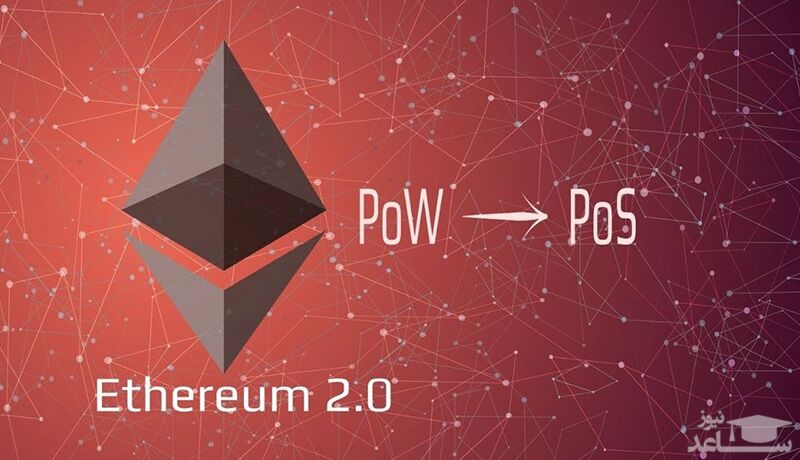 EthereumPoW 