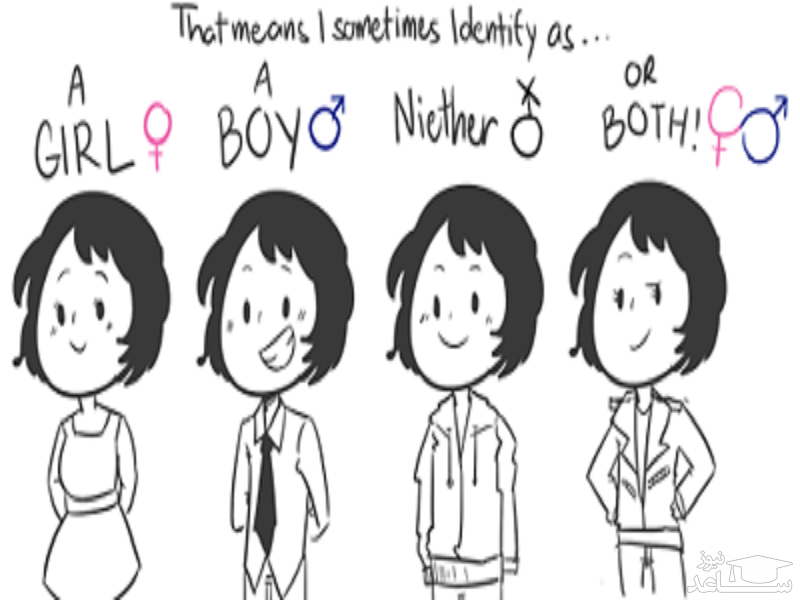 جندر فلوید یا هویت جنسیتی سیال !