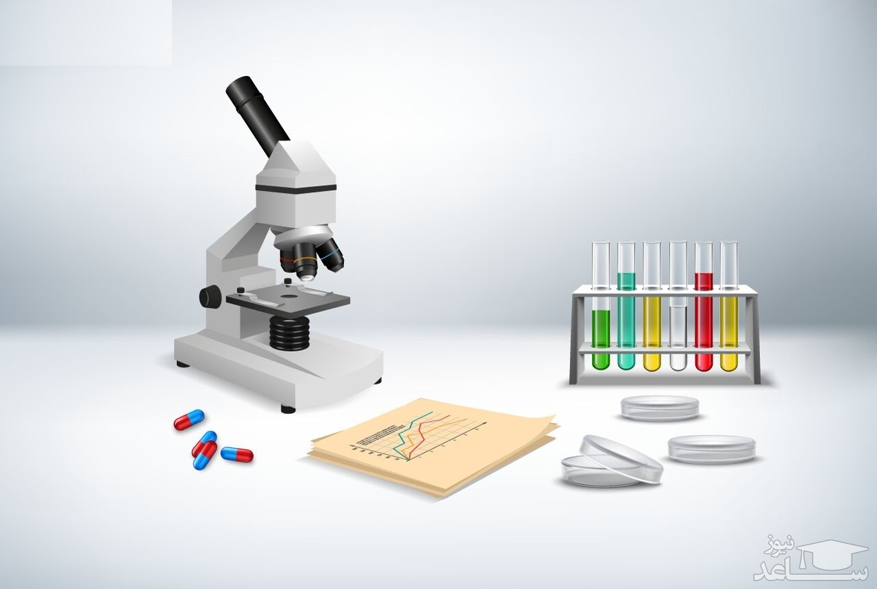 پژوهش و تحقیق، موتور محرک پیشرفت یک جامعه است