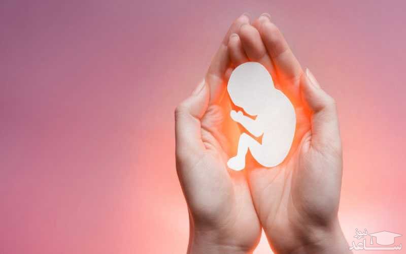 احکام مربوط به سقط جنین در اسلام