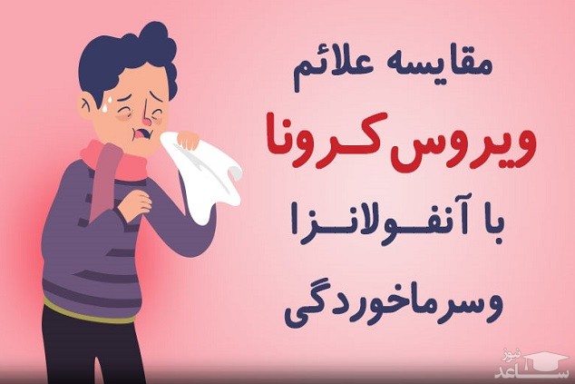 مقایسه علائم کرونا، آنفولانزا و سرماخوردگی