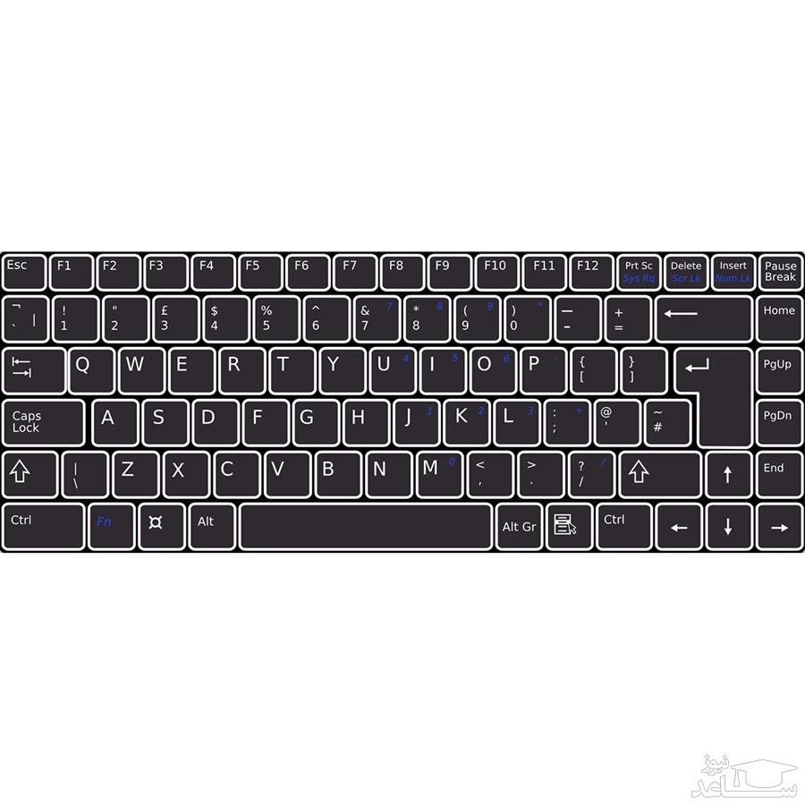 روش های رفع مشکل کار نکردن کیبورد لپ تاپ