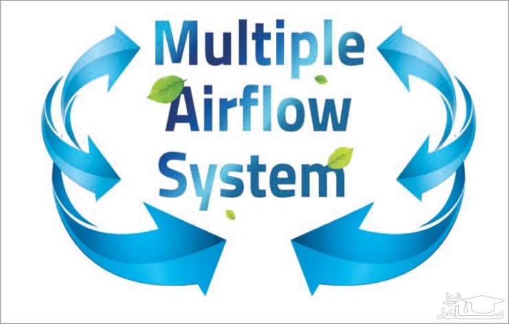 یخچال و فریزر ساید بای ساید اسنوا مدل SN8-2340GW