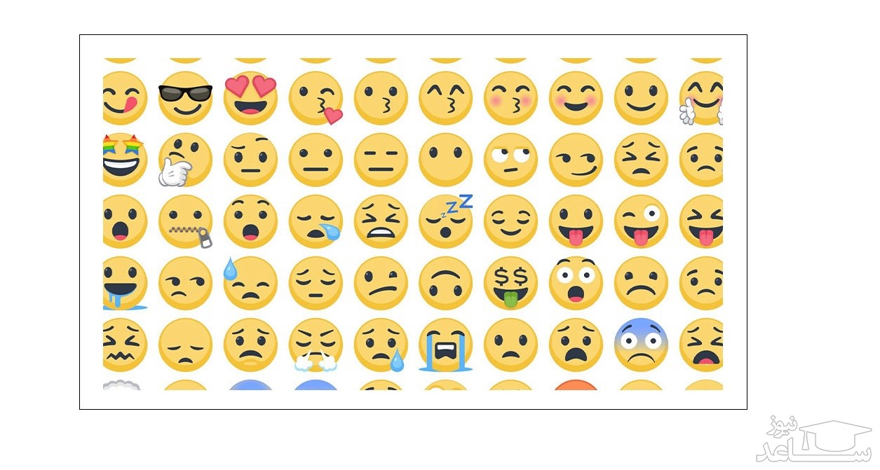 نحوه حذف کردن دکمه Emoji از صفحه کلید آیفون