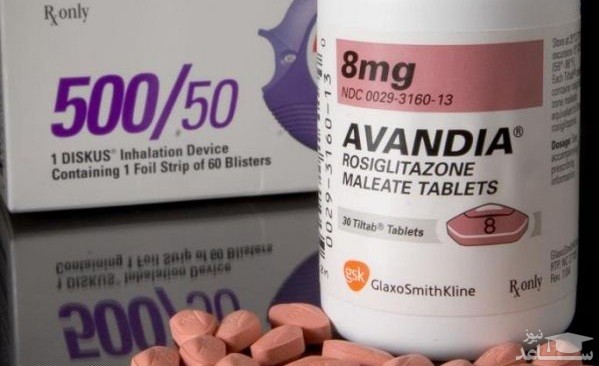 موارد منع مصرف و تداخل دارویی قرص روسیگلیتازون