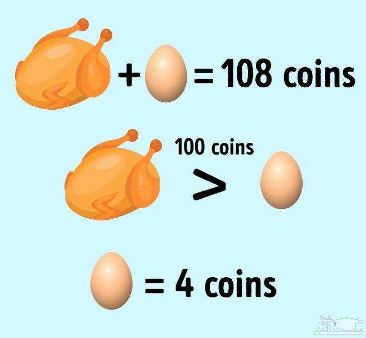 پاسخ معمای قیمت مرغ و تخم مرغ