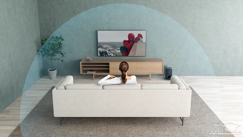 تلویزیون ال ای دی 4K سونی مدل X8000H سایز 65 اینچ