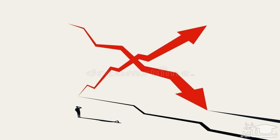 کف حیاتی بورس در کانال جدید/ پیش بینی بازار یکشنبه