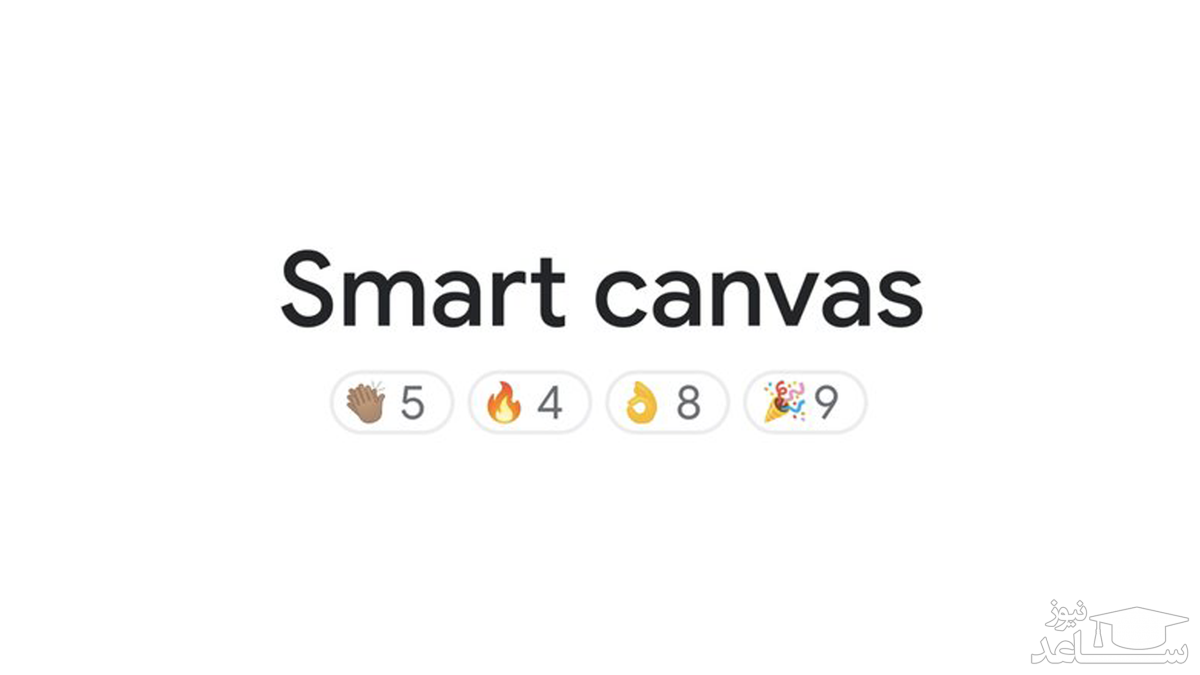 اسمارت کانواس Smart Canvas چیست؟