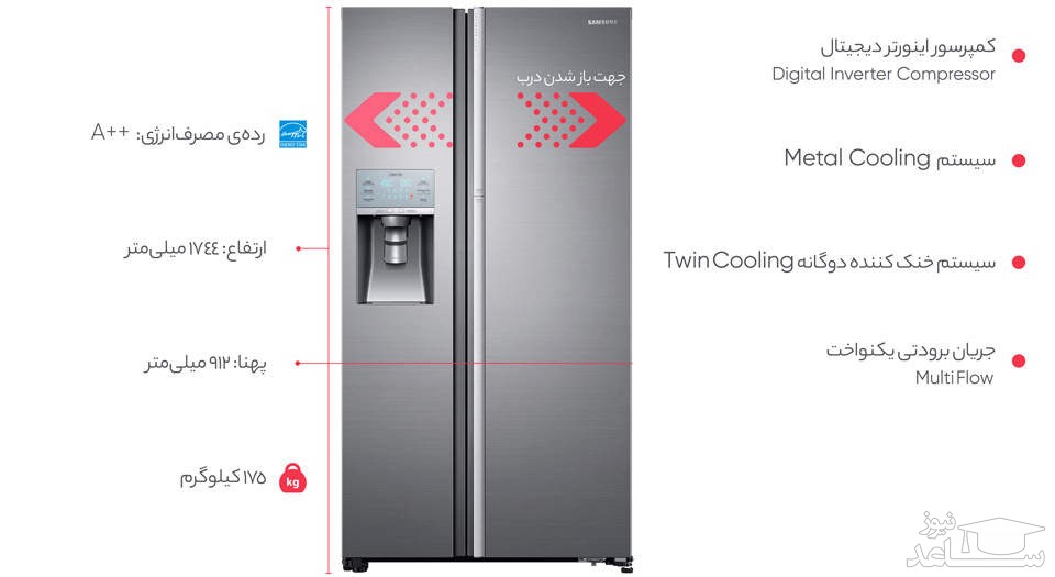 یخچال فریزر ساید بای ساید سامسونگ 34 فوت FSR 12