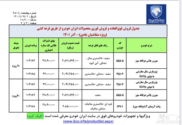 فروش محصولات ایران خودرو