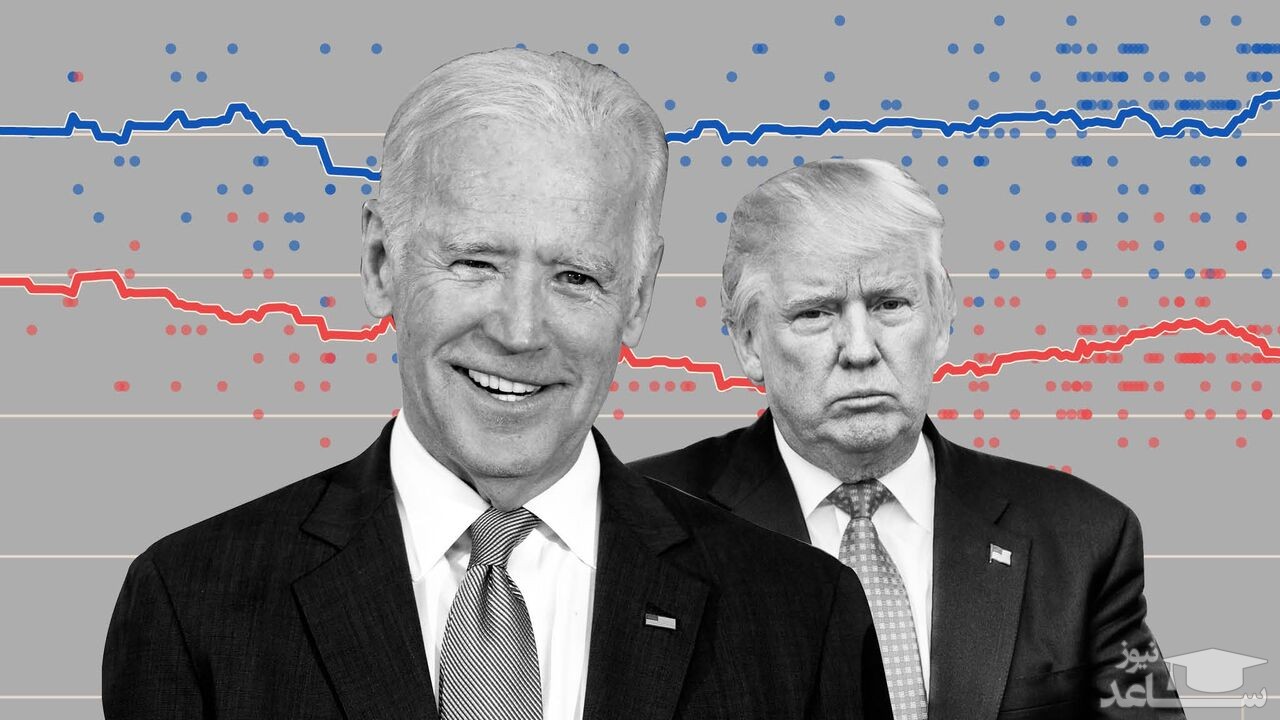 احتمال برد بایدن قوت گرفت