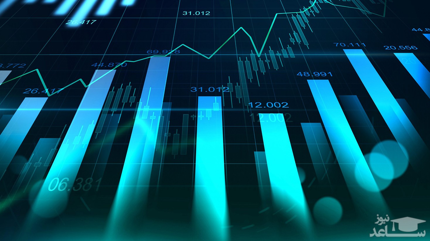 صعود پرقدرت بورس های جهانی