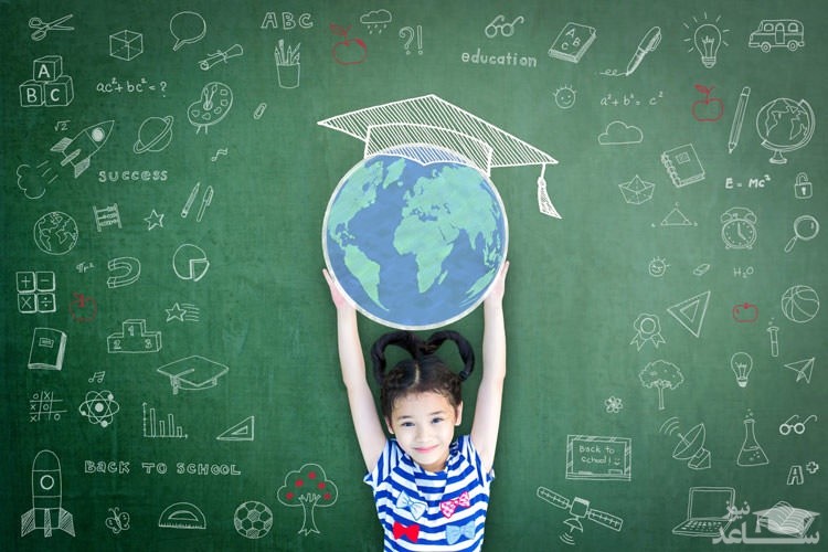 بهترین زمان برای یادگیری زبان دوم در کودکان