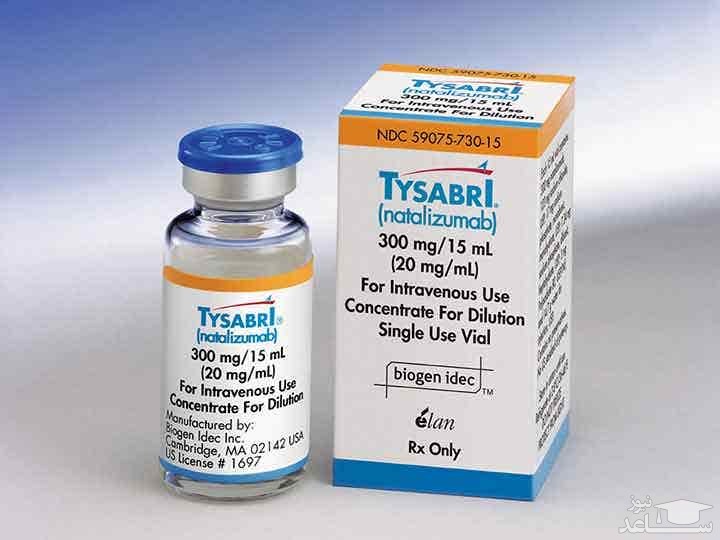 میزان، تاثیرات و مکانیزم اثر ناتالیزومب