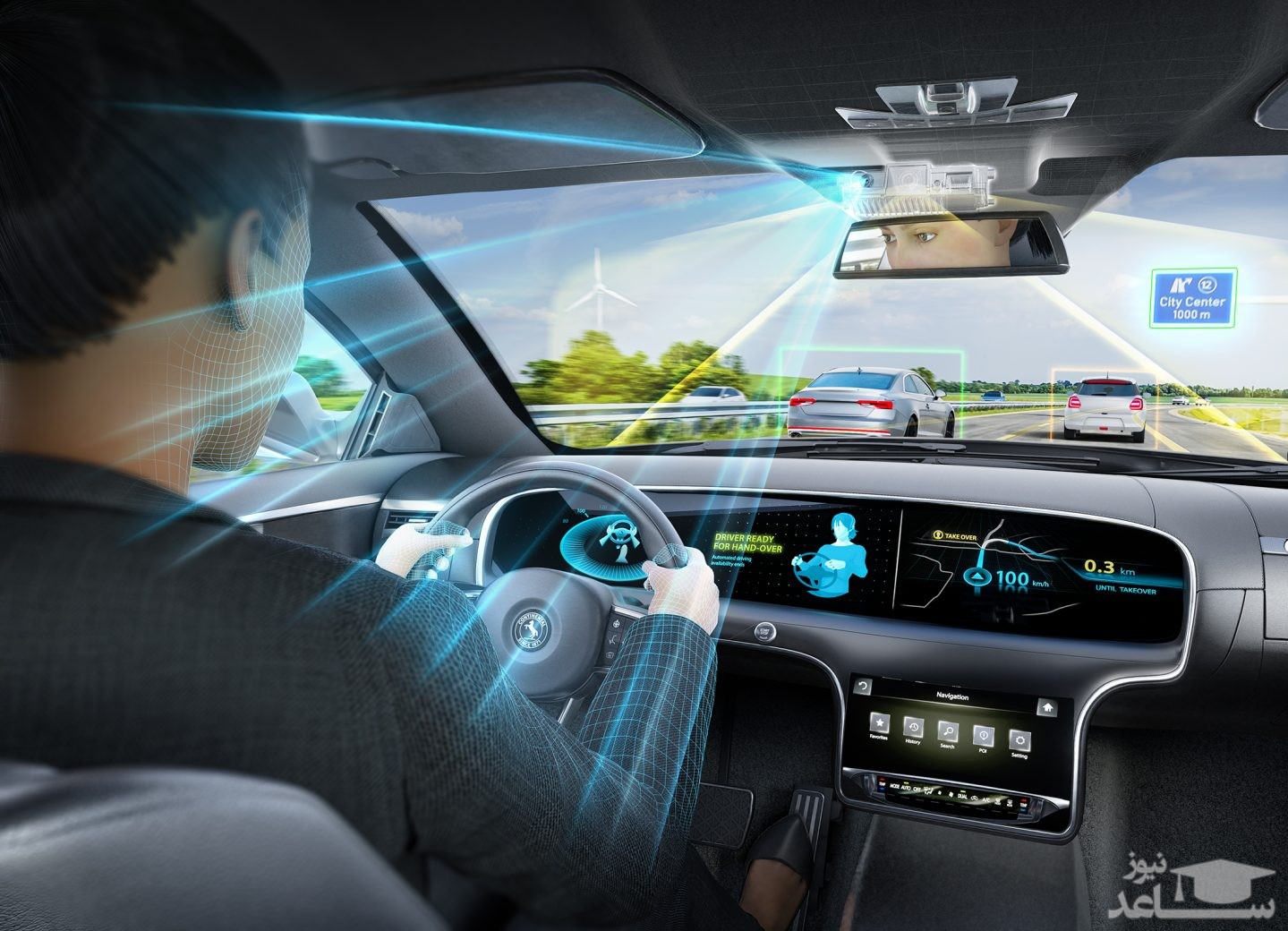 معرفی و بررسی انواع دوربین خودرو