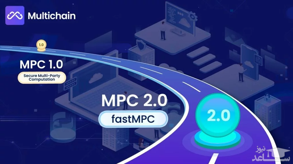 پروتکل Multichain