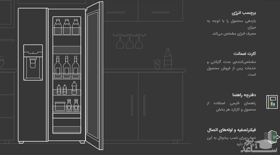 یخچال و فریز ساید بای ساید اسنوا مدل SN8-2340SS