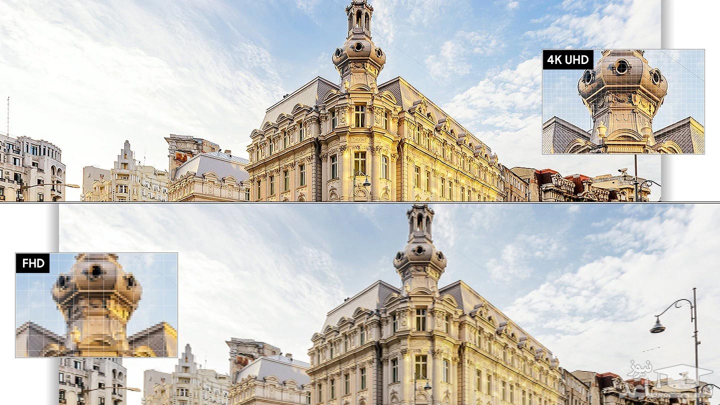 تلویزیون 75 اینچ سامسونگ کریستال 4K اسمارت مدل 75TU8000