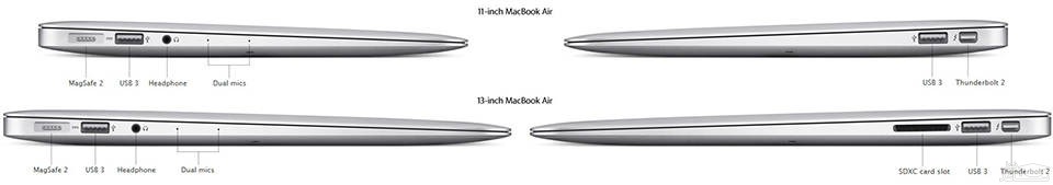 لپ تاپ 11 اینچی اپل مدل MacBook Air MJVM2 2015