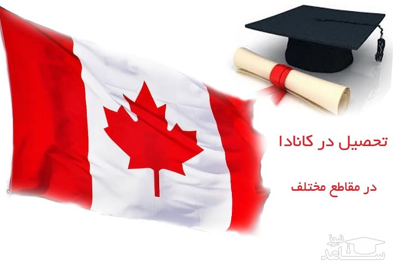 معرفی دانشگاه های برتر کشور کانادا