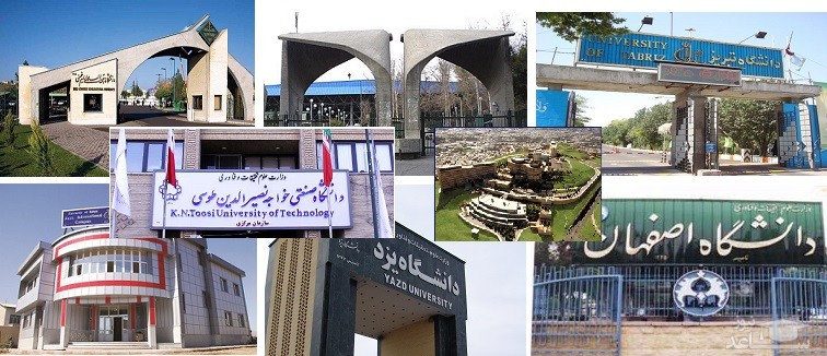 سطح بندی دانشگاه‌های بین‌المللی کشور