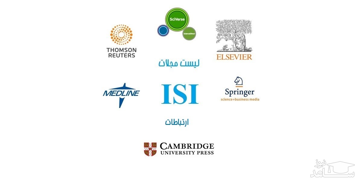 نشریات و مجلات معتبر بین المللی (ISI) در حوزه ارتباطات
