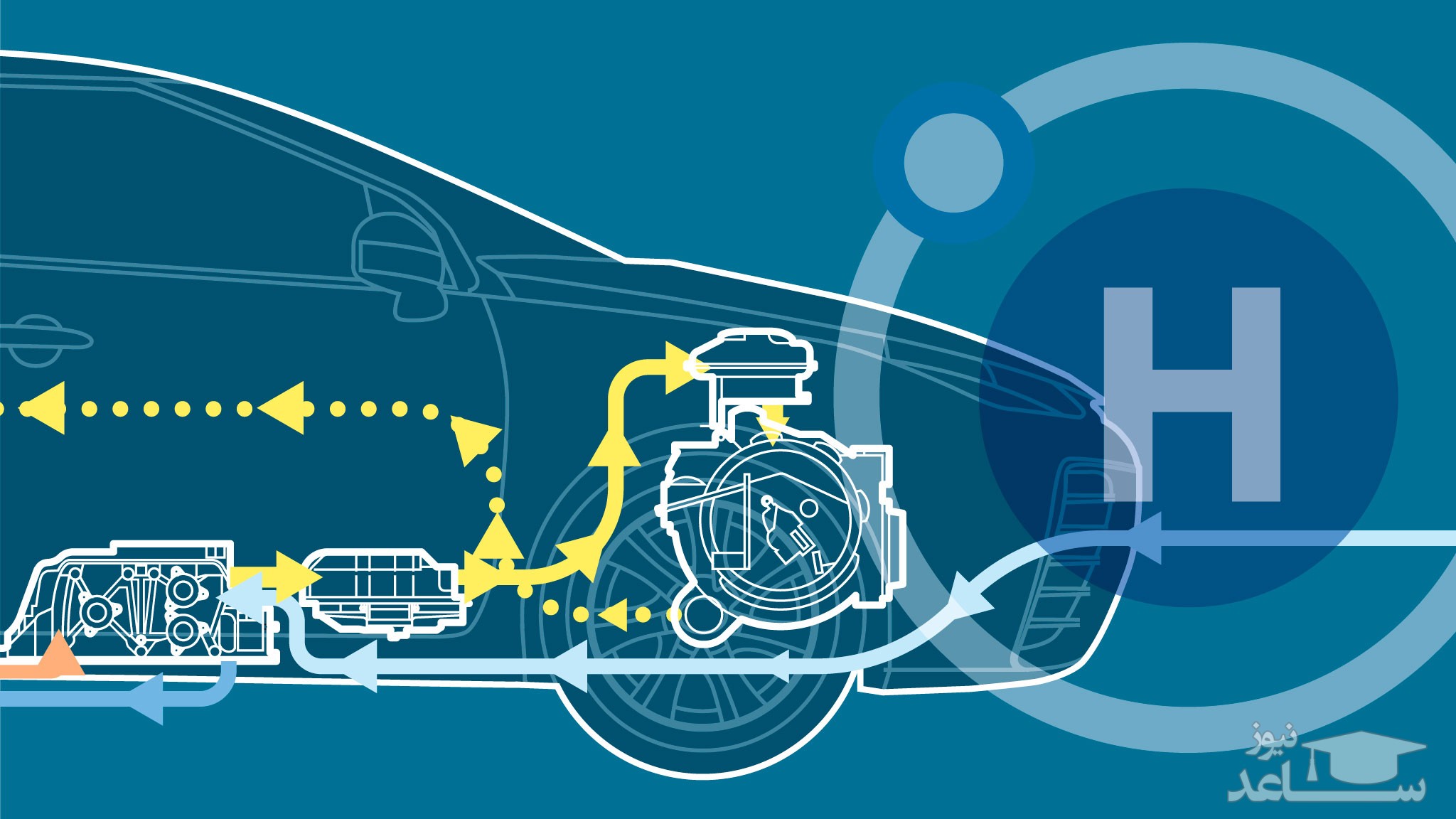 تولید هیدروژن خالص با کارایی در صنایع نفت، گاز و پتروشیمی