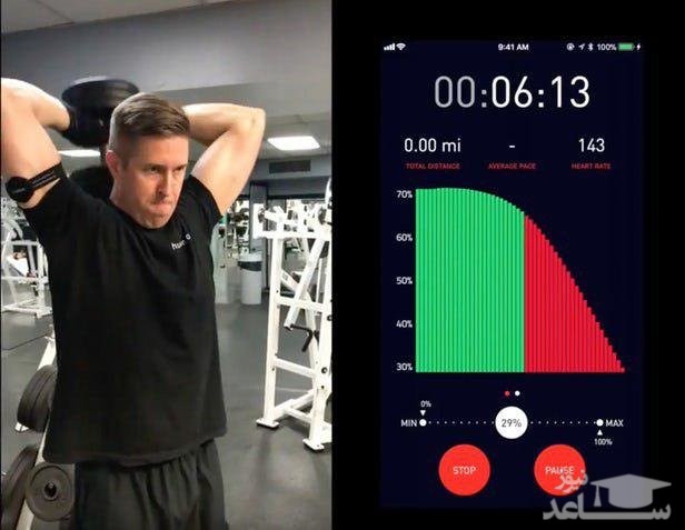 ردیاب تناسب اندام برای اندازه‌گیری سطح اکسیژن