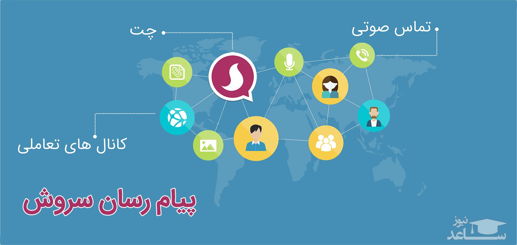 دلایل عدم علاقه مردم به پیام رسان داخلی سروش