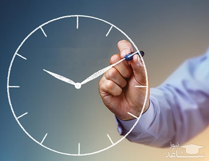 مدیریت زمان و کار آفرینان موفق