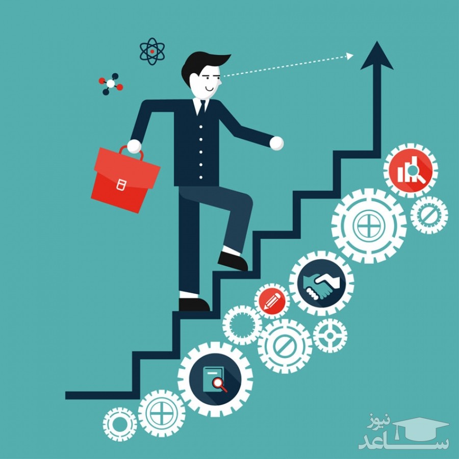 بهترین شغل های آینده را بشناسید